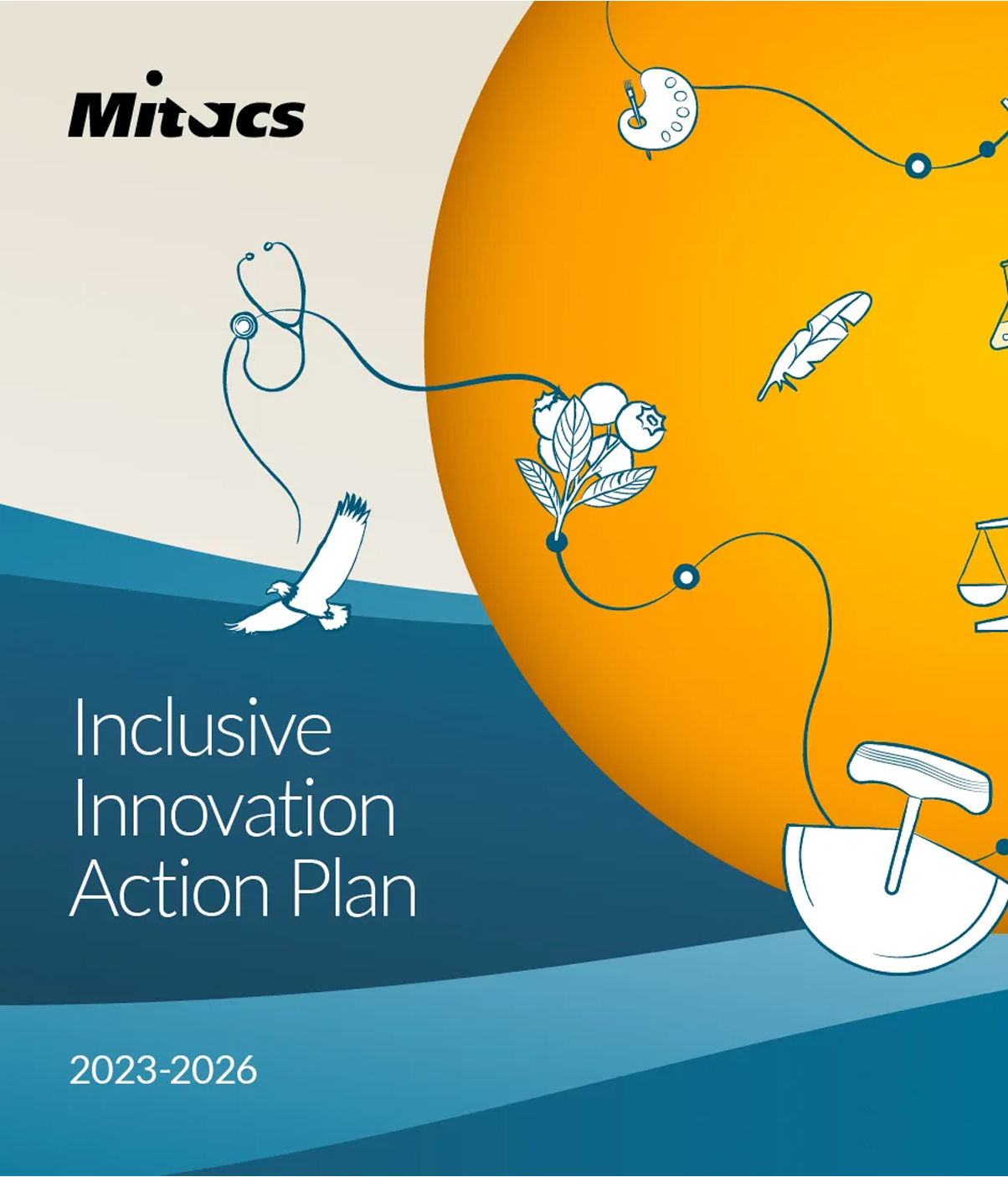 Inclusive Innovation Action Plan (IIAP)