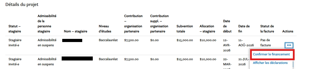 Un tableau montrant les détails du statut du stagiaire, notamment l’admissibilité, le niveau d’études, les contributions financières, l’allocation, les dates de début et de fin et les actions. L’option Confirmer le financement est mise en évidence dans le menu des actions pour un stagiaire.
