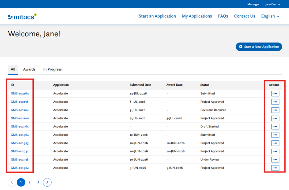 A dashboard showing a list of applications with columns for ID, application type, submitted date, award date, status, and action buttons. The IDs and actions are highlighted with red rectangles.