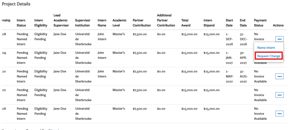 A table of project details shows multiple internship records with columns for status, institution, supervisor, level, financials, and actions. A dropdown menu is open, with Request Change highlighted.