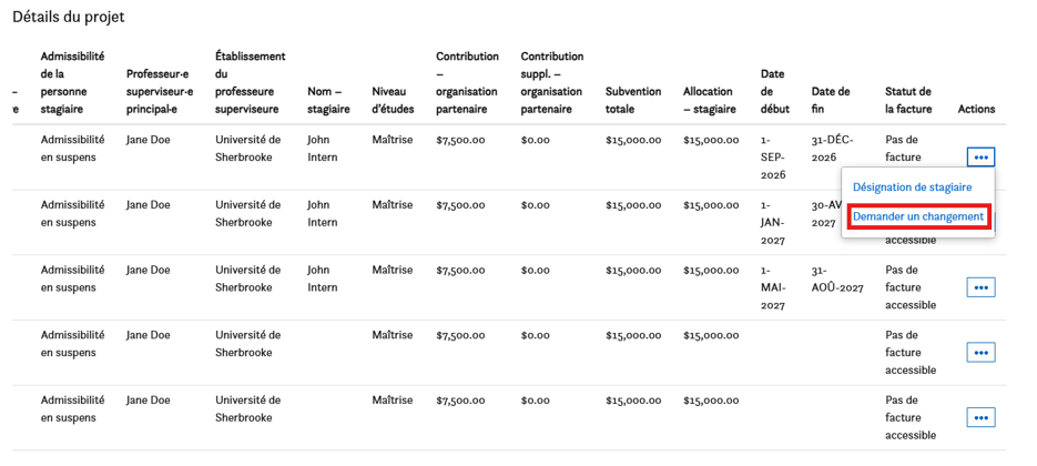 Un tableau récapitulatif des projets affiche plusieurs enregistrements de stage, avec des colonnes pour le statut, l’établissement, le superviseur, le niveau, les aspects financiers et les actions entreprises. Un menu déroulant est ouvert ; l’option « Demander une modification » est sélectionnée.