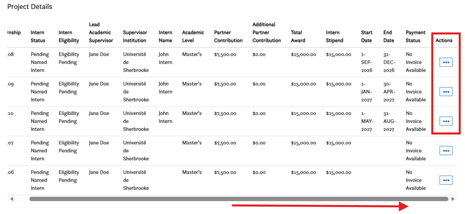 A table showing project details for interns, including supervisor, institution, stipend, and payment status, with an Actions column on the right and a horizontal scroll bar at the bottom.