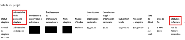 Un tableau intitulé « Détails du projet » affiche les informations relatives au stage, notamment l’admissibilité de la personne stagiaire (« Admissibilité en suspens ») et le statut du paiement (« Pas de facture accessible »). Certaines colonnes sont masquées pour des raisons de confidentialité.